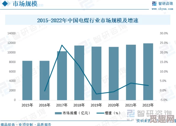 国精产品2023自偷自尉：分析当前国内优质产品在市场中的表现及其背后的原因与影响