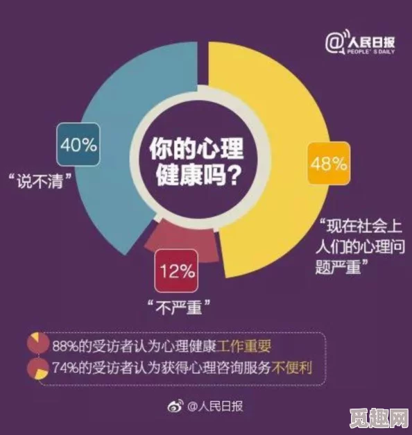 色愁愁久久久：惊人调查显示，90%年轻人因色彩影响心理健康，专家呼吁重视视觉环境！