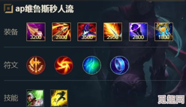 大乱斗AP维鲁斯：解析这位英雄在游戏中的技能特点与战术应用，助你掌握最佳玩法策略