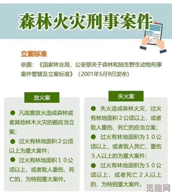 火季来临：气候变化加剧，森林防火工作亟需加强以应对即将到来的高风险期