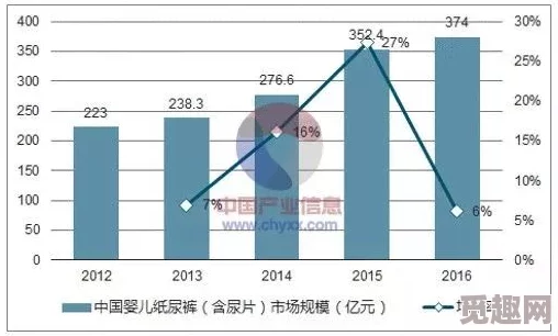 国产成人簧片的发展历程、市场现状与未来前景分析，探讨行业规范和消费者权益保护的重要性