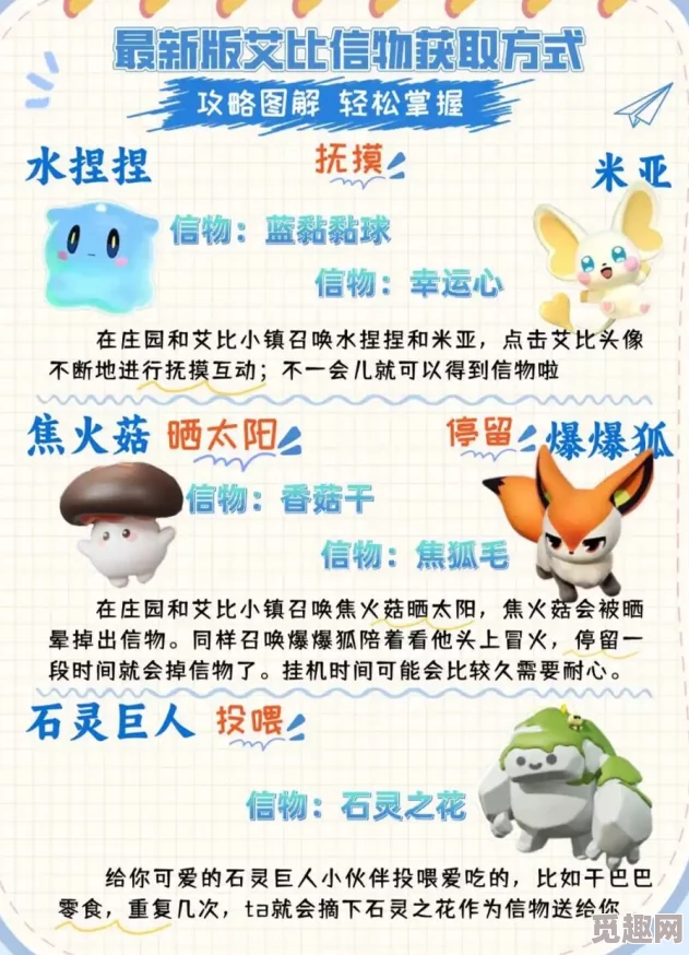 蛋仔派对中如何获取艾比信物？最全面详细的信物收集攻略解析