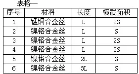 日本BBW大码乱熟：探讨日本社会对大尺码女性的接受度及其在文化中的表现与影响