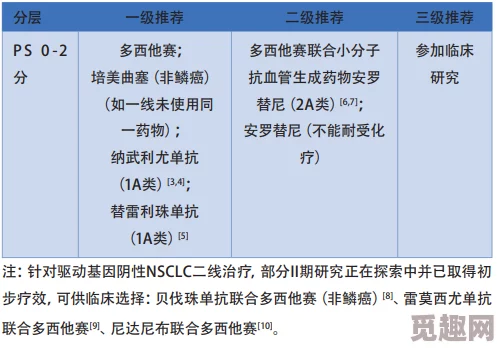 教授H1vl1升温：研究揭示该蛋白质竟能显著提高细胞活性，科学界震惊！