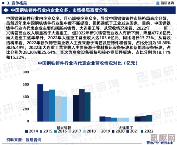 国产砖码2024：新技术应用与市场前景分析，推动行业转型升级的关键因素探讨
