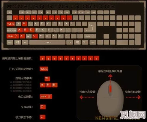 怪物猎人游戏中实现跳跃操作需要按哪个键位指南