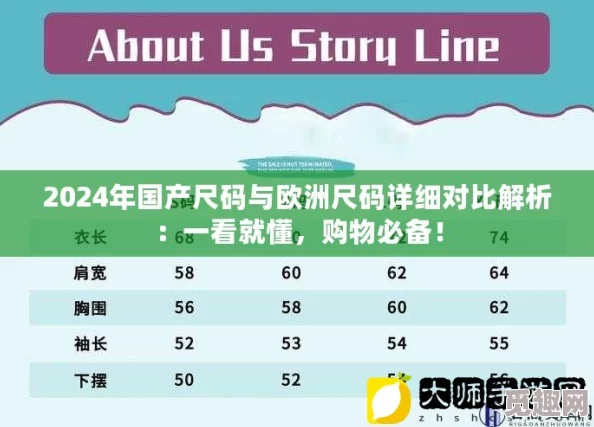 国产尺码和欧洲尺码表2024：意想不到的尺寸差异将改变你购买衣物的方式，令人震惊的真相揭晓！