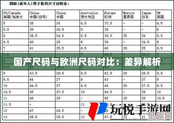 国产尺码和欧洲尺码表2024：意想不到的尺寸差异将改变你购买衣物的方式，令人震惊的真相揭晓！