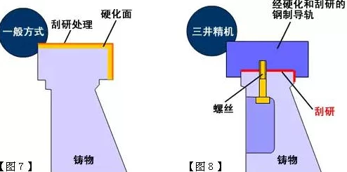 国精产品秘 天美一区二区三区：新技术助力提升产品质量与市场竞争力，推动行业发展迈向新阶段