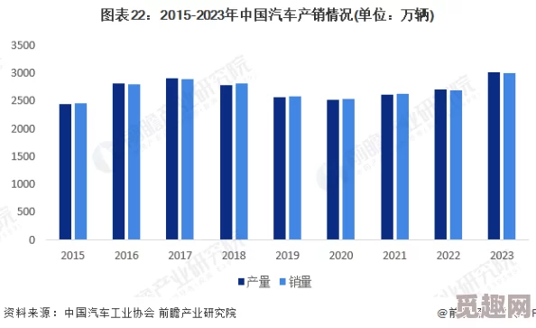 缅甸女与ZoZ动交：揭示两国文化交流的深层次影响与未来发展趋势