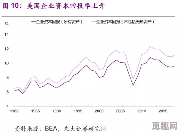 re99热：在数字化时代，如何看待这一新兴趋势对社会和经济的深远影响？