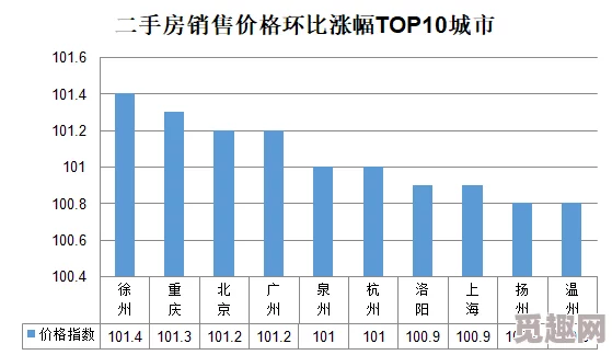 国产一线二线三线：解析中国市场中不同城市等级对国产品牌发展的影响与机遇分析