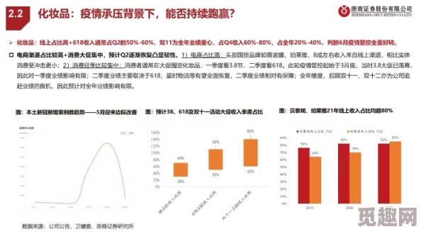 姬小满乳液狂飙：深度解析其成分与功效，分析市场趋势与消费者偏好变化