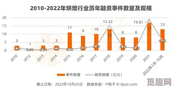 国精产品一码二码三m：市场反响超乎预期，引发消费者热潮和行业关注，销售额突破历史新高！