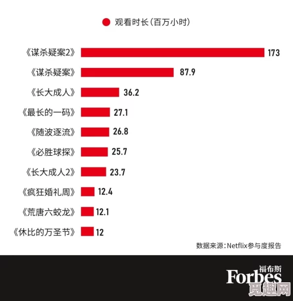 日韩精品高分影片：2023年最新上映作品引发观众热议，票房成绩屡创新高，口碑持续攀升！