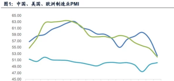 欧美久久综合：全球经济复苏面临挑战，通货膨胀与能源危机引发市场动荡，专家呼吁政策调整应对风险