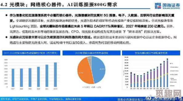 97r久久精品国产99国产精：最新科技进展引发热议，行业专家解析未来发展趋势与市场影响力