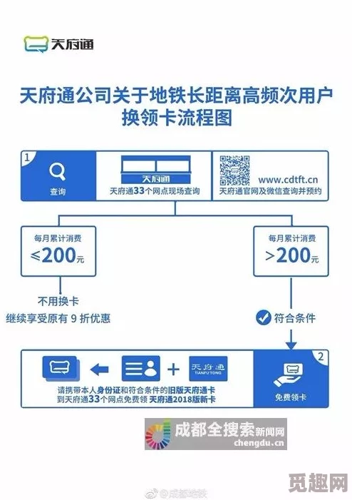 国产69精品久久99不卡软件功能及其在用户体验和市场竞争中的应用研究与分析