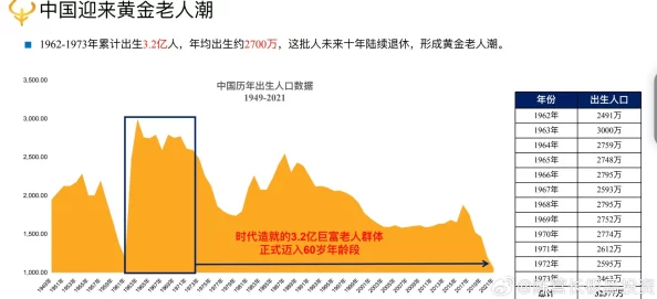 美国老太婆一级毛片老太婆：最新调查显示，老年人群体在社交媒体上的活跃度显著提升，引发社会广泛关注与讨论