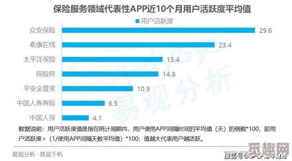 亚洲人成色777777网站在用户体验和内容丰富性方面取得显著进展，吸引了更多年轻用户的关注与参与