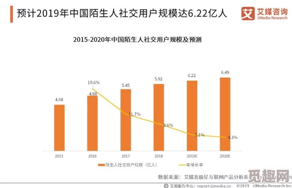 国产精品香蕉在线一区二区：最新市场动态与消费者反馈分析，探讨其在国内外的影响力与发展趋势