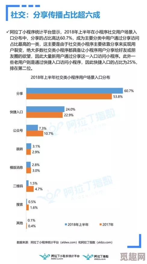 亚洲第一成年免费网站震惊上线，用户量瞬间突破百万，成为全球最受欢迎的成人平台！