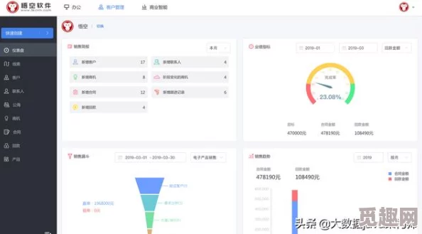 java成品网站源码：提供高质量的Java开发框架和完整的网站源代码，助力开发者快速搭建功能丰富的网站应用