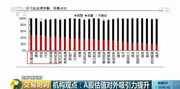 欧美日韩国产色综合一二三四：全球经济复苏加速，科技巨头纷纷布局人工智能领域，引发市场热议与投资潮流