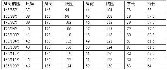 国产尺码与欧洲尺码表2023：全面解析不同国家服装尺码的差异与适配建议