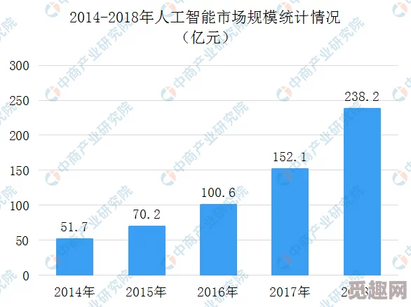 2024国产精品：分析未来一年中国制造业的创新趋势与市场前景，探讨如何提升产品质量和国际竞争力