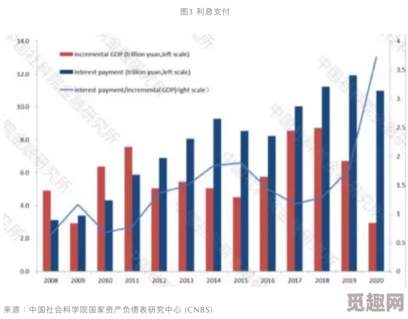 中国14may18_XXXXXL56edui：解析中国社会经济发展新动向与技术创新在现代化进程中的重要作用