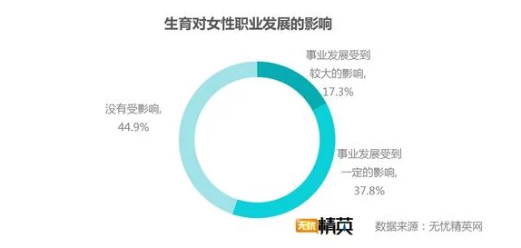 办公室浪潮秘h：如何在职场中找到平衡，提升工作效率与生活质量的最新趋势分析