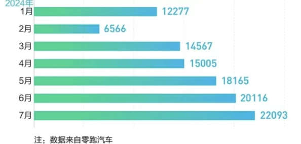 j8又粗又大又长又爽又硬，网友热议新款产品引发消费潮，销量暴涨背后隐藏的市场趋势分析