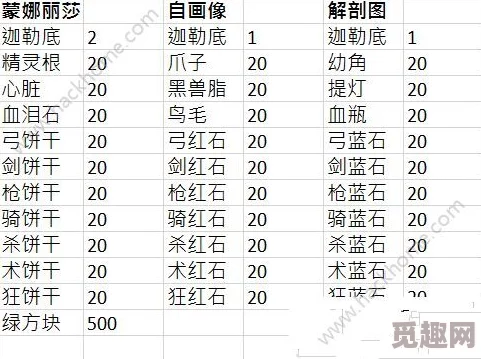 2024无限火力回归时间表：详细解析各阶段活动安排与玩法特色，让你领略无限火力的魅力