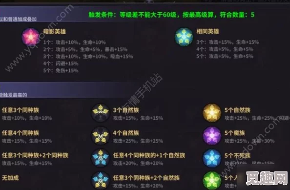 周六策略精选：魔王紫将优选指南与全方位培养攻略