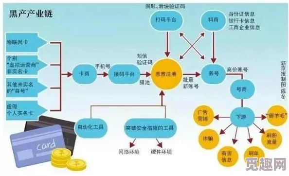 (17cc)网黑料爆料一区二区三区：深入分析网络黑料的来源与影响，探讨其在社交媒体上的传播及对公众舆论的冲击