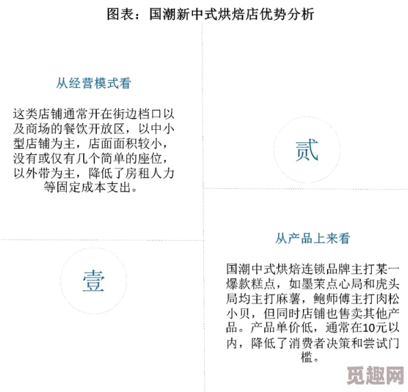 国产精产：新动态揭示未来发展方向与市场潜力，助力中国制造业迈向高质量时代