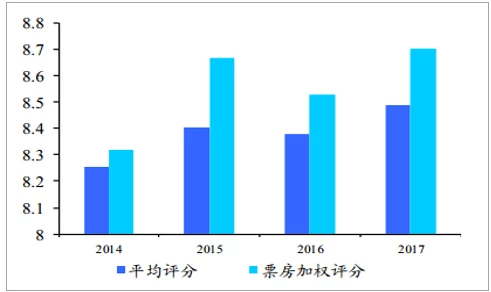 毛片毛片毛片：最新动态揭示行业发展趋势与市场变化，深度分析未来潜力与挑战，值得关注的关键因素一览