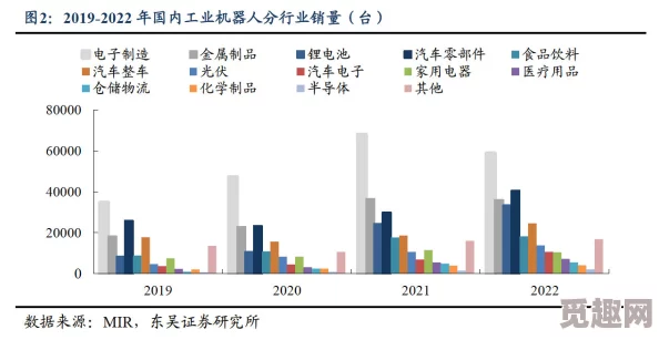 国产伦一区二区三区四区久久：最新动态揭示行业发展趋势与市场前景分析，助力消费者更好选择优质内容