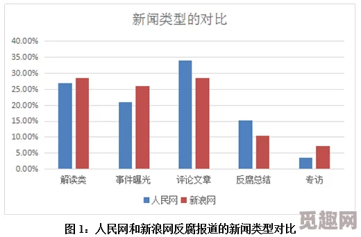 17c吃瓜网官网：深入了解网络文化现象及其对社会舆论的影响与发展趋势分析