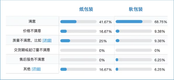 free印度性xxxxhd：最新动态与趋势分析，探讨其在当今社会中的影响与反响