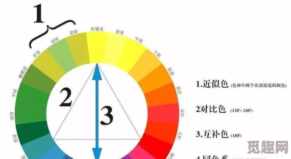 96色色：多元文化视角下的色彩心理学研究与应用探讨