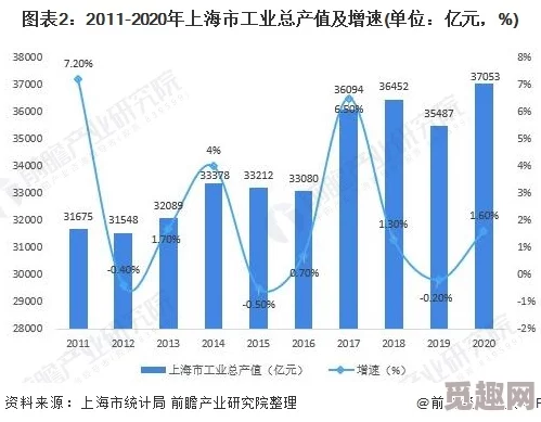 久久精品综合一区二区三区：最新动态揭示行业发展趋势与市场前景，助力用户更好地把握机遇与挑战