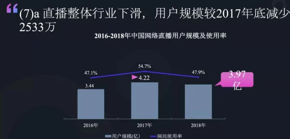 国产网红福利视频网站引发热议，用户数量激增背后隐藏的行业秘密与未来发展趋势分析