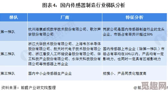 亚洲欧美日韩在线一区二区三区：最新动态揭示行业发展趋势与市场机遇，助力企业把握未来方向