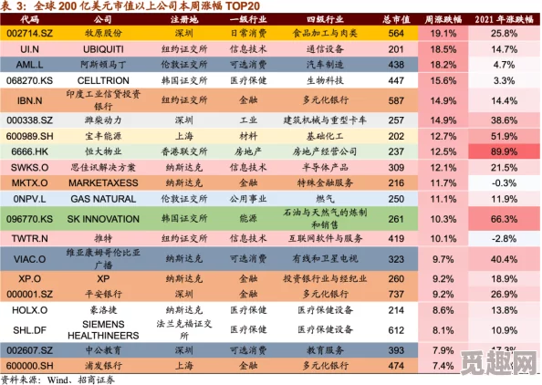 久久亚洲国产精品：最新动态引发热议，行业发展趋势与市场反应全面分析，助力用户了解未来方向