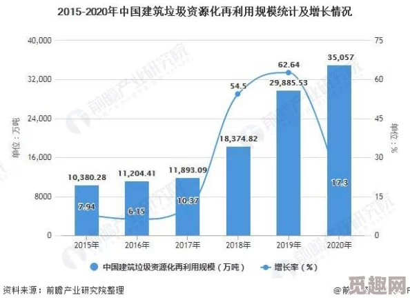 亚洲欧美日韩在线一区：最新动态与发展趋势分析，探讨区域合作与经济增长的潜力与挑战