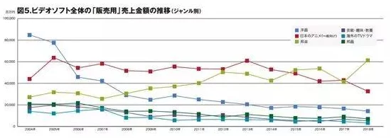 日本黄大片：最新动态与行业发展趋势分析，探讨其在文化和市场中的影响力及未来走向