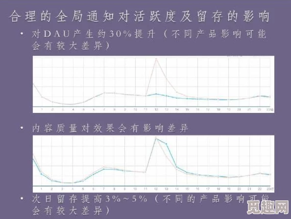 激性欧美在线播激性欧美：最新动态显示该平台用户活跃度持续上升，内容更新频率加快，吸引了更多年轻观众的关注