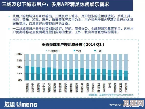 激性欧美在线播激性欧美：最新动态显示该平台用户活跃度持续上升，内容更新频率加快，吸引了更多年轻观众的关注